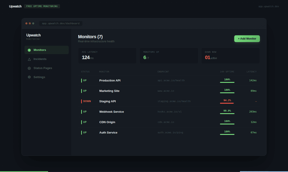 UpWatch screenshot 1