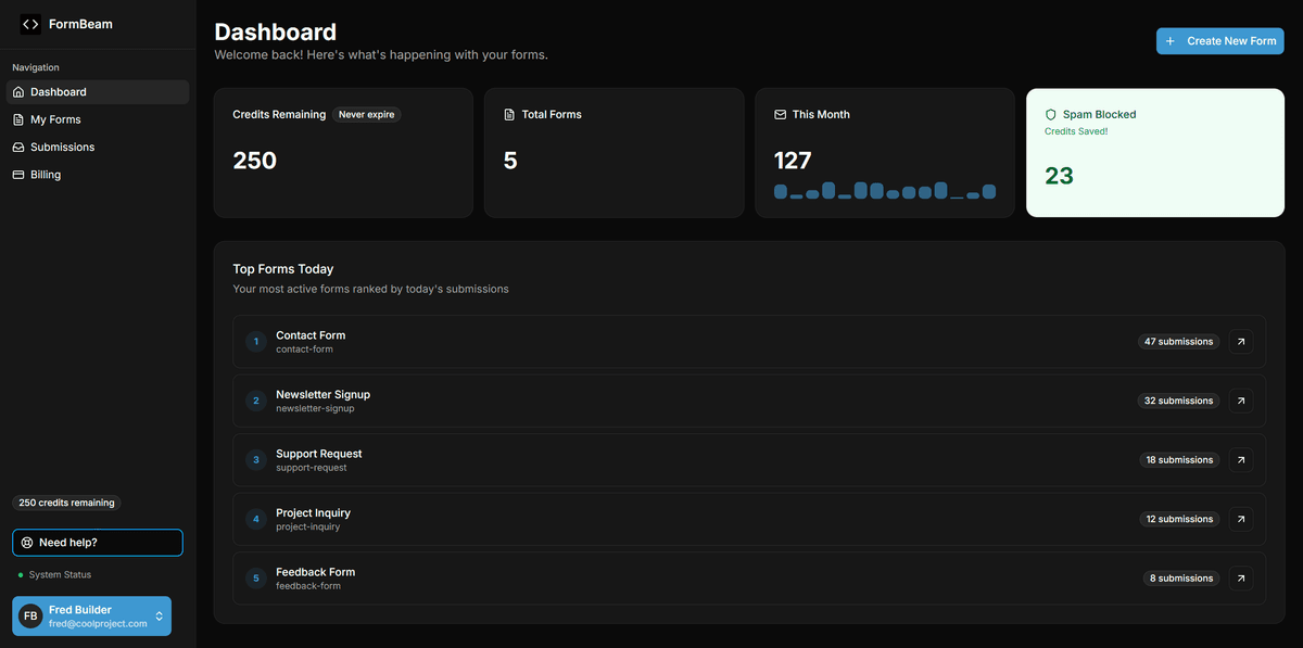 FormBeam screenshot 2